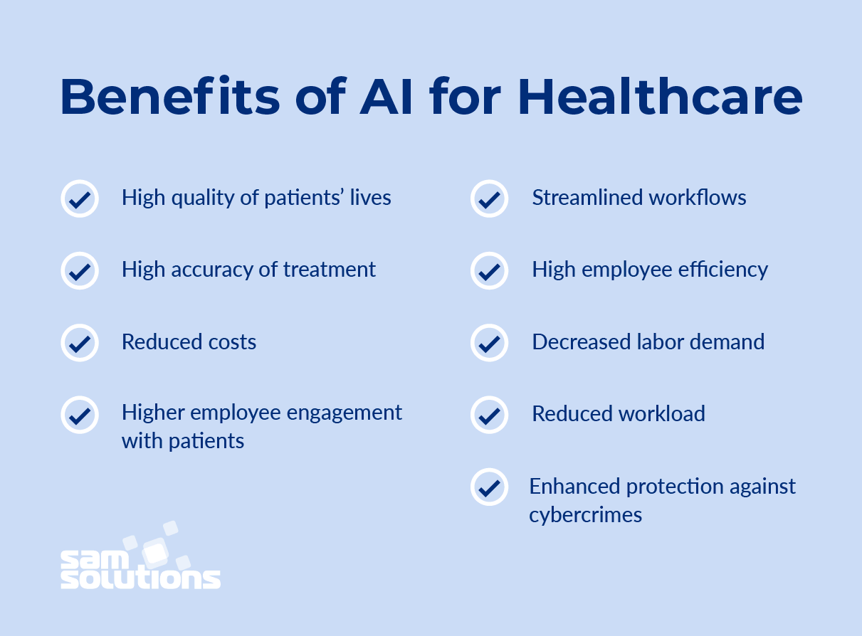 AI In Healthcare 8 Major Ways It Is Innovating The Industry In 2021 