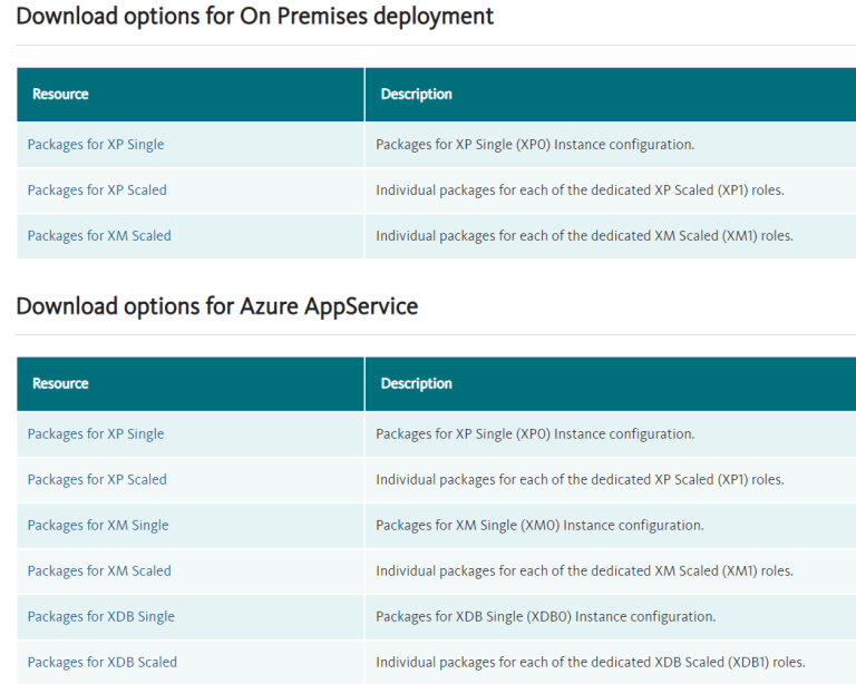 Sitecore-10-NET-Developer Popular Exams