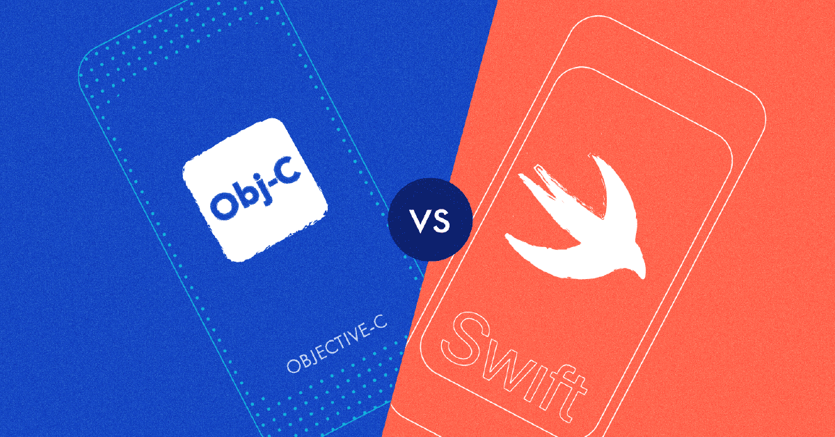 objective c vs swift share worldwide