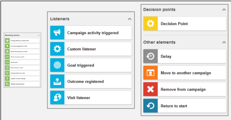 Sitecore-Experience-Solution-9-Developer Reliable Test Cram