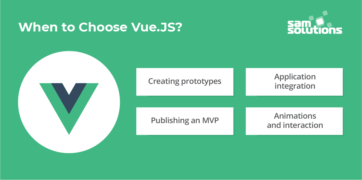 How to use a loading animation in your Vue app - DEV Community