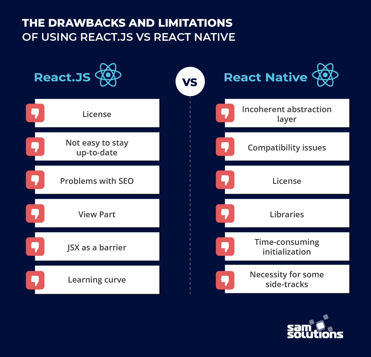 what-is-the-difference-between-react-js-and-react-native-darcy-allan-pr