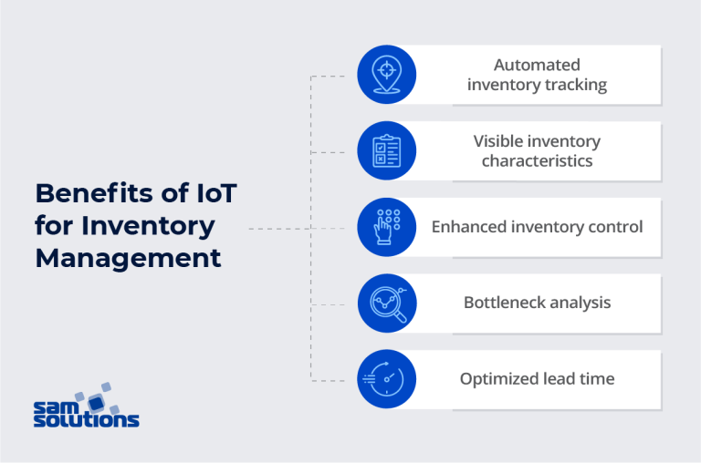 IoT in Inventory Management: Impact, Benefits, Challenges | SaM Solutions