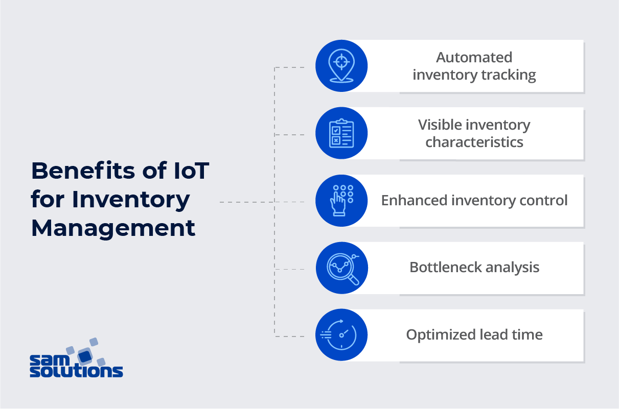 IoT in Inventory Management Impact, Benefits, Challenges SaM Solutions