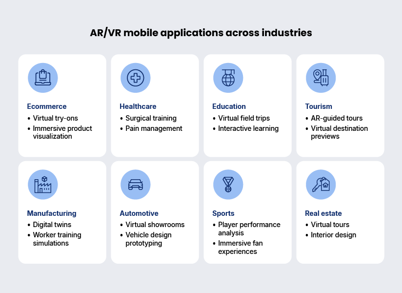 AR and VR mobile apps