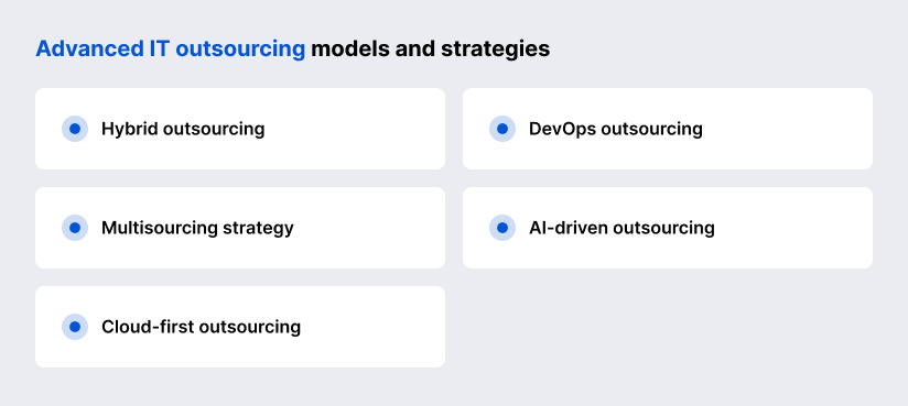 Advanced IT Outsourcing Models