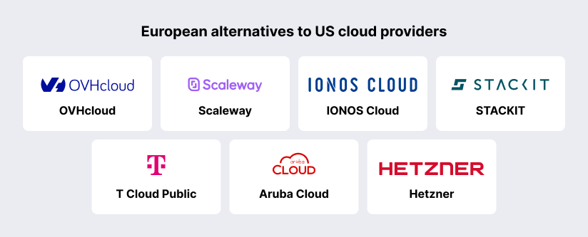 alternatives to US cloud providers in Europe