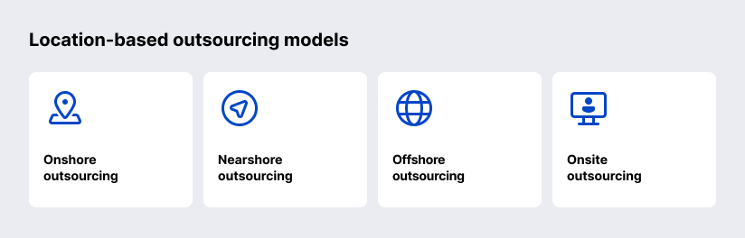 Location-based software outsourcing models