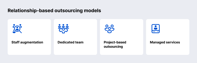 Relationship-Based Outsourcing