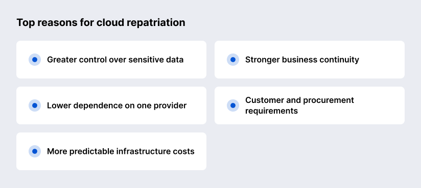 why cloud repatriation is popular