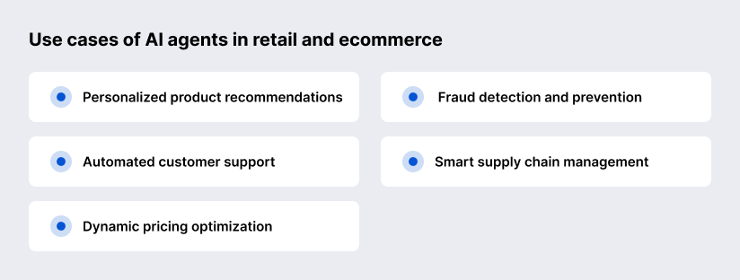 how to use AI agents in retail