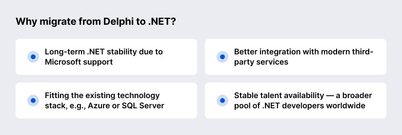 Reasons to migrate from Delphi to .NET