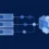 What Is Spec-Driven Development? A Complete Guide