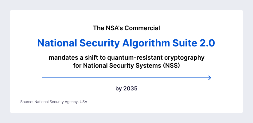 CNSA 2.0 mandates a shift to the quantum-resistant cryptography for National Security Systems (NSS) by 2035