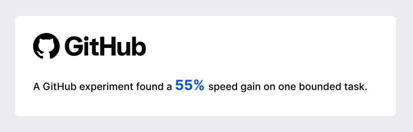 Statistics from GitHub
