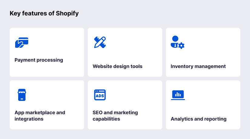 The Key Features of Shopify