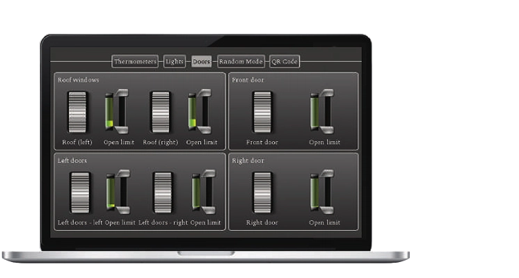 Solution - Cross-platform control interface